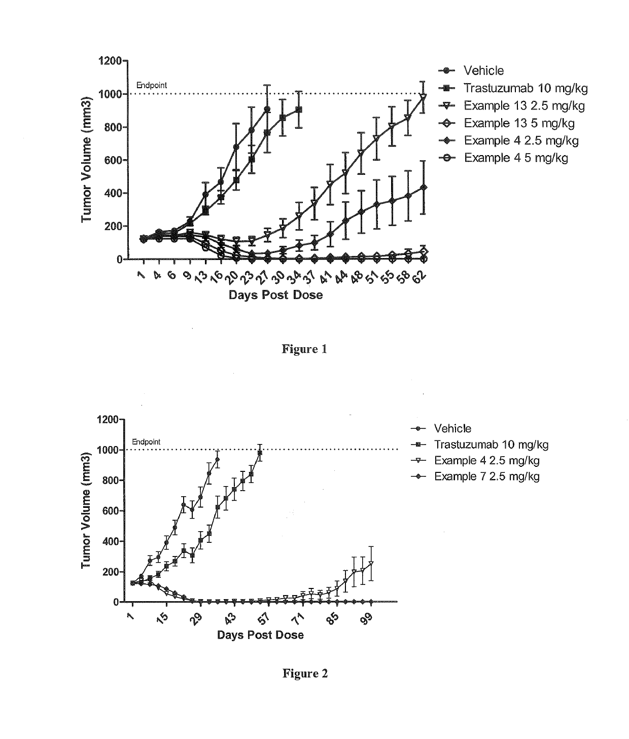 Protein-polymer-drug conjugates