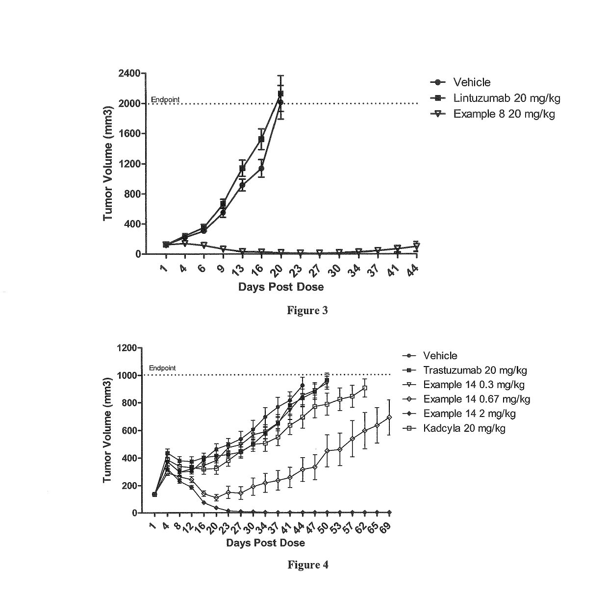 Protein-polymer-drug conjugates