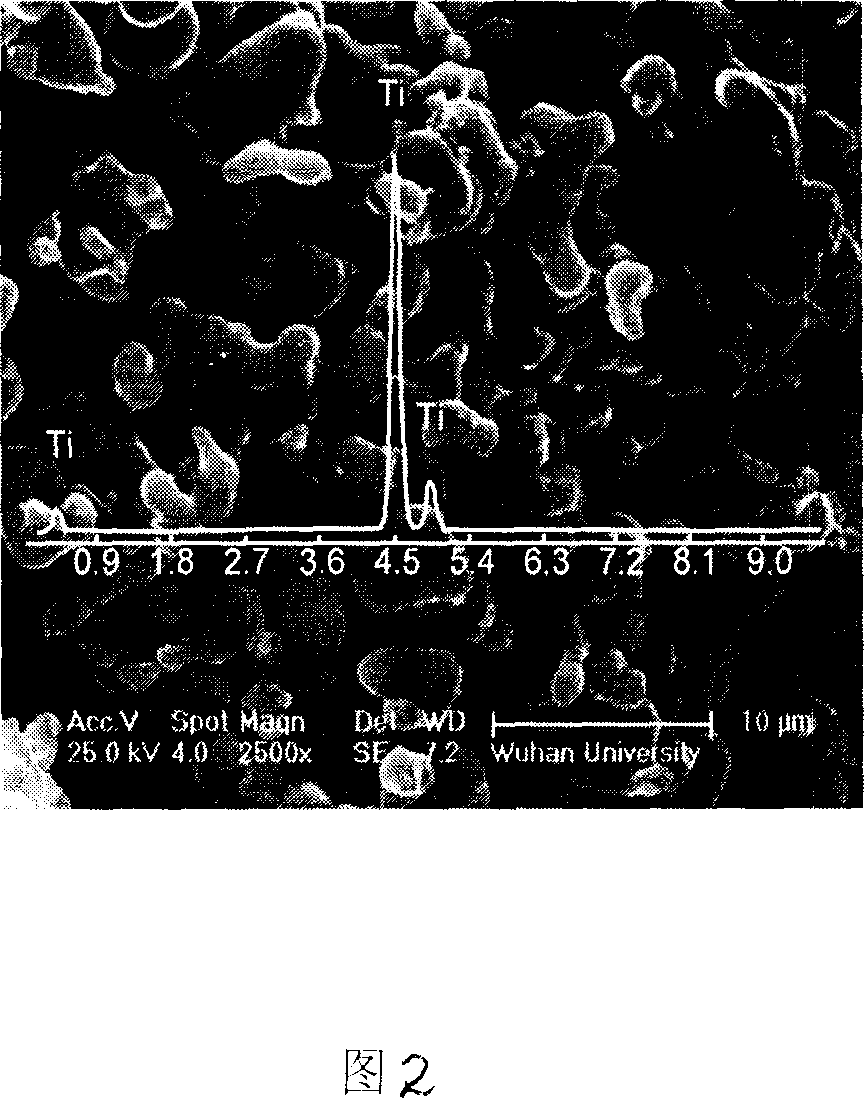 Production of metal material by composite compound