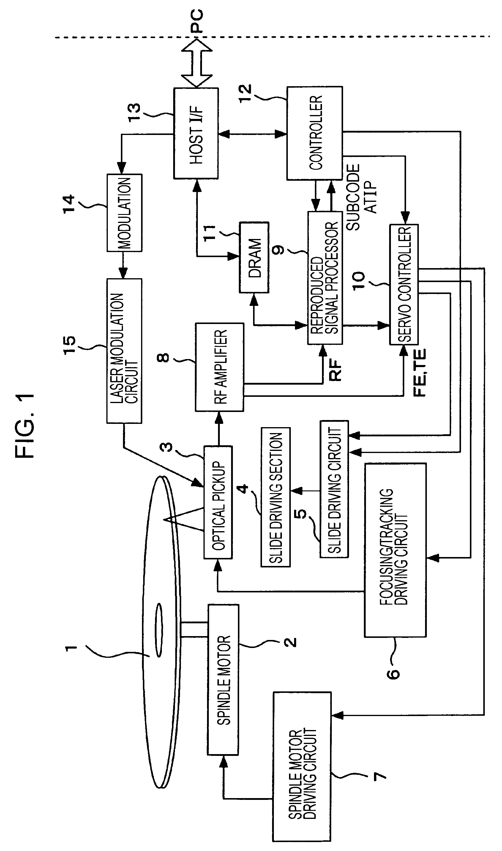 Recording apparatus and recording method