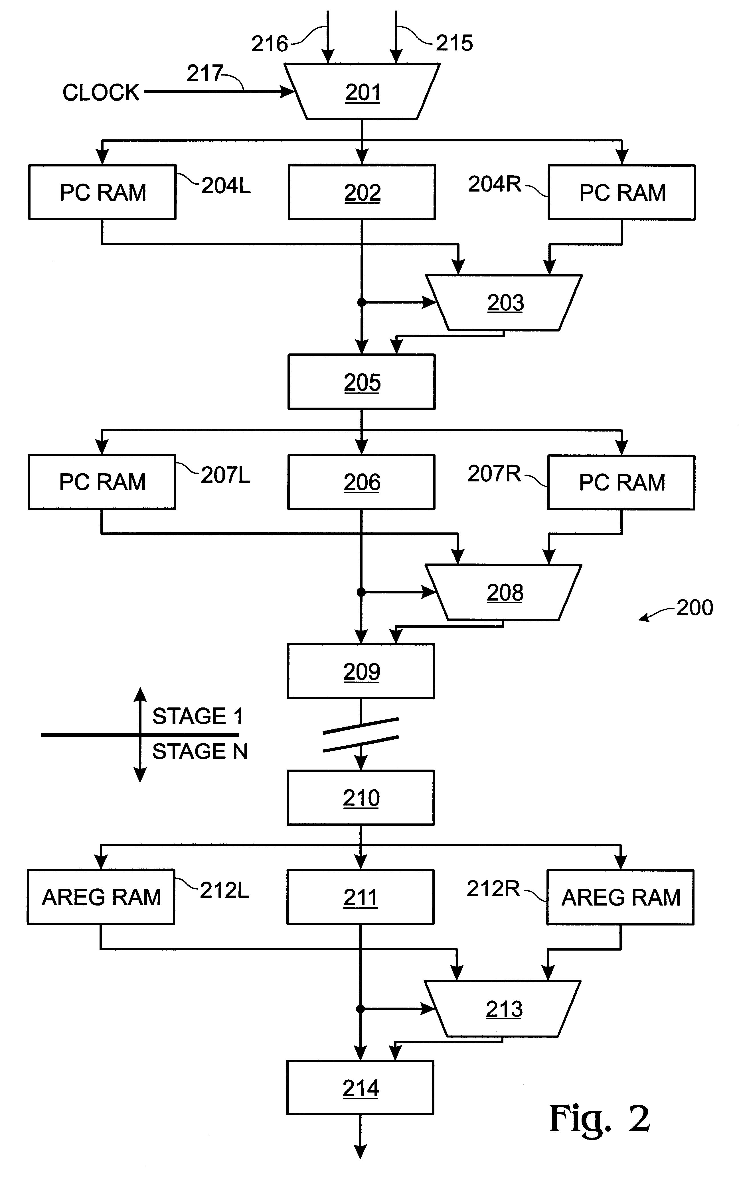 Method and apparatus for handling cache misses in a computer system