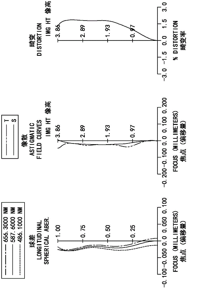 Image capturing lens assembly, image capturing device and mobile terminal