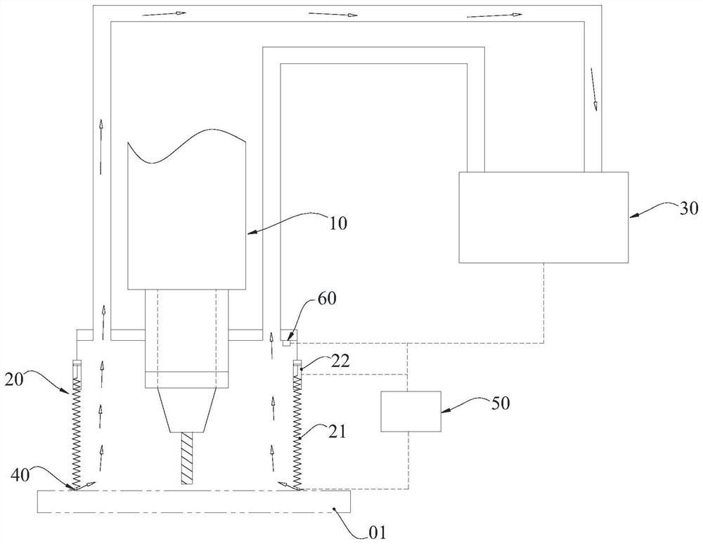 Cutting machine tool follow-up dust removal control system, method and device and storage medium