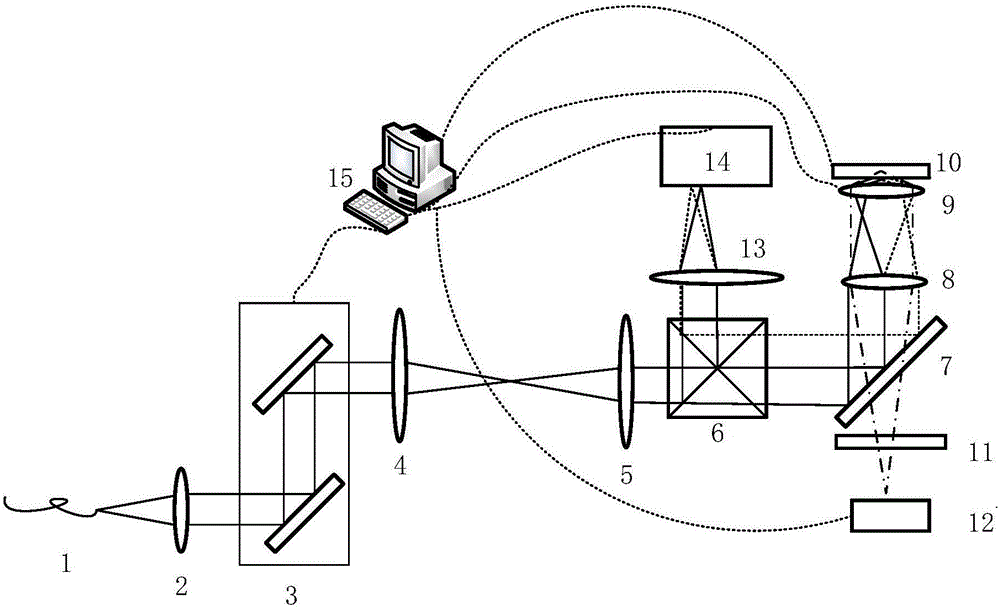 Rotating total internal reflection microscopy method and device with feedback function