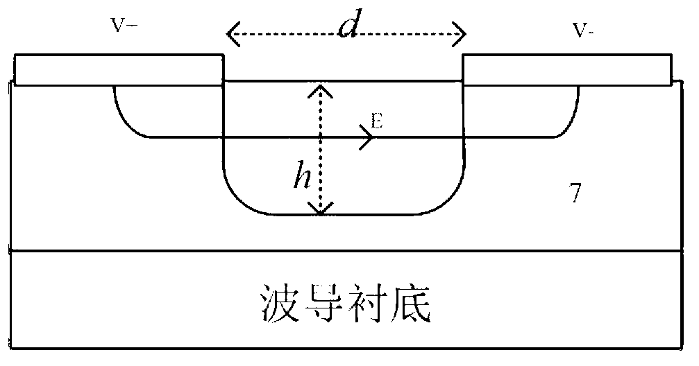 Dynamic tunable filter based on polarization controller and waveguide grating and tuning method