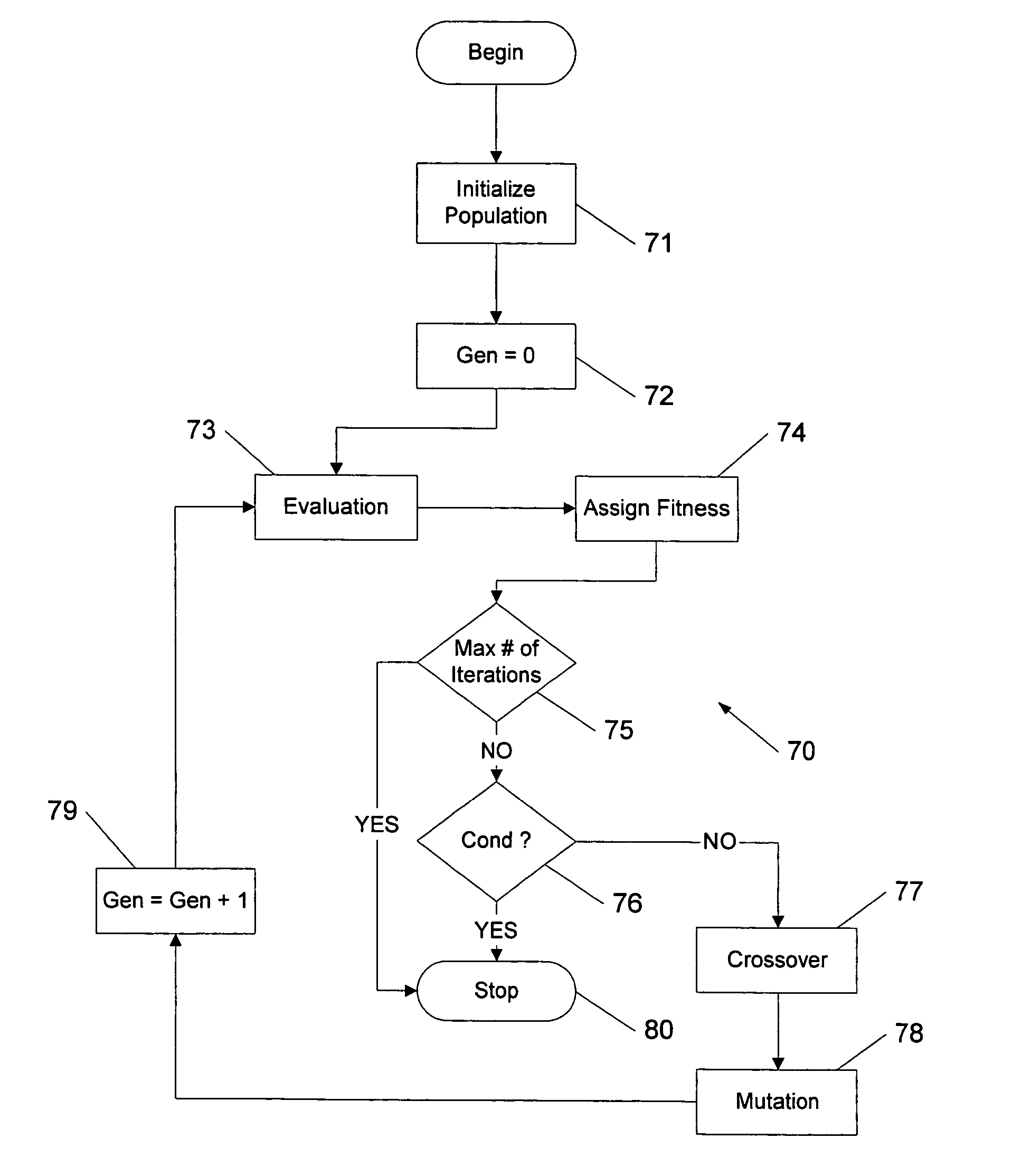 System and method for disambiguating shooter locations