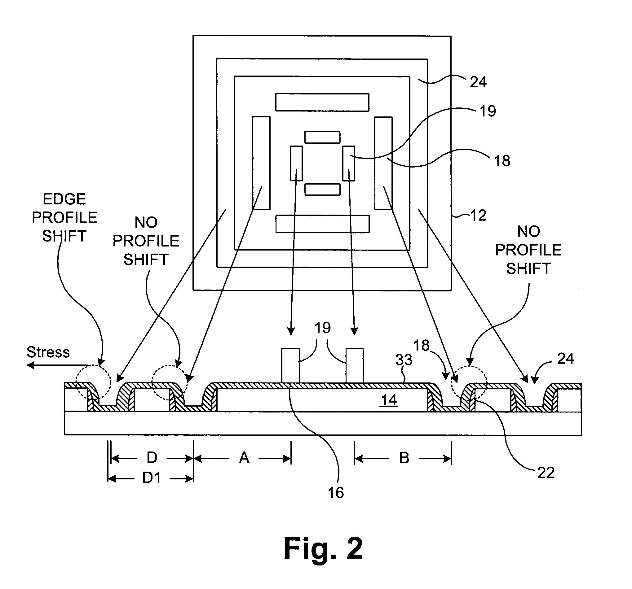 Method of reducing film stress on overlay mark