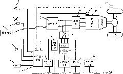 Method for controlling starting torque of electric vehicle