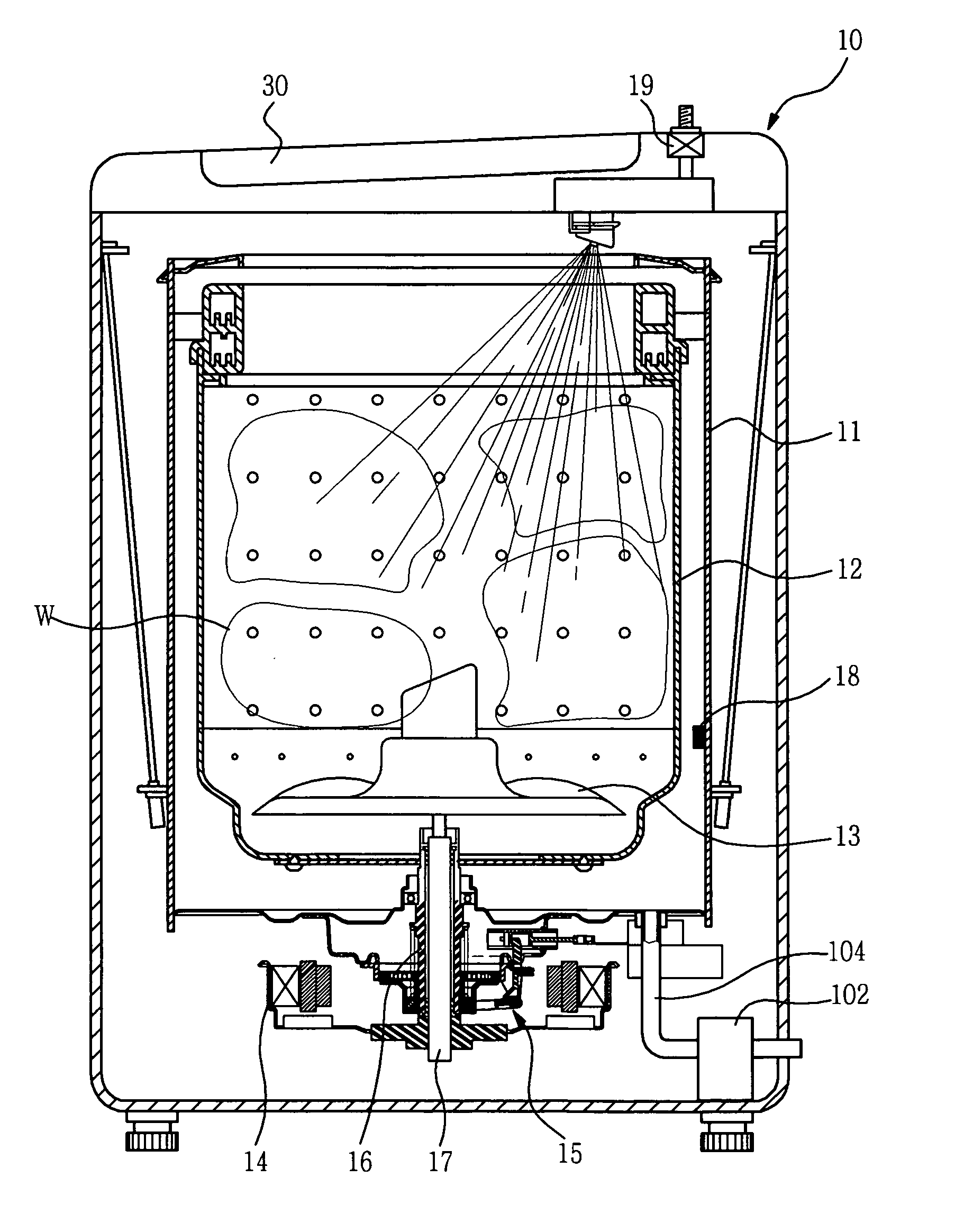 Washing machine and control method thereof