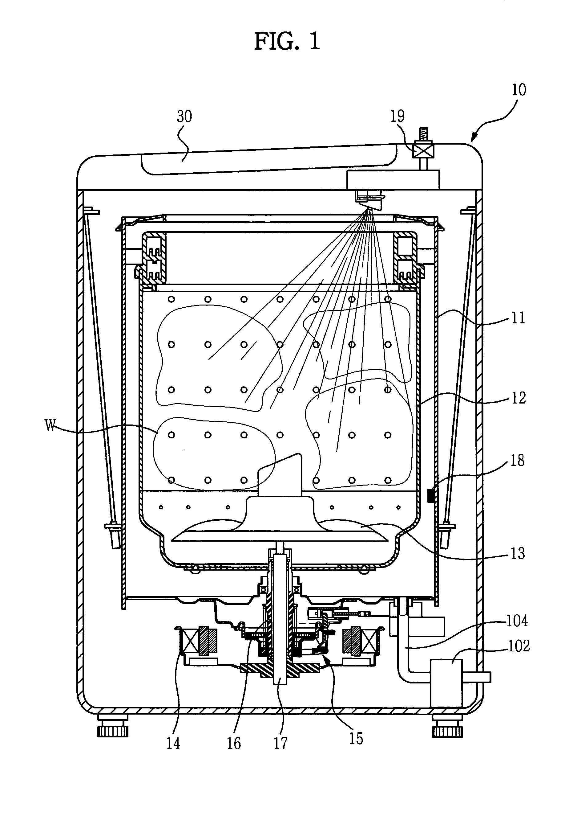 Washing machine and control method thereof