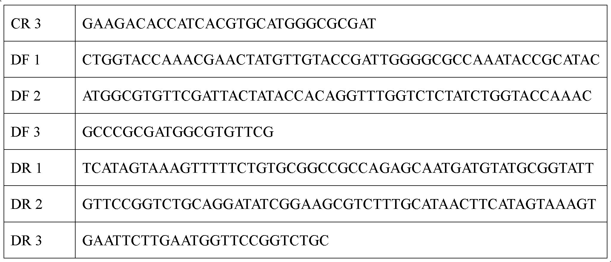 Enterovirus 71 capsid protein 3 recombinant antigen and application thereof