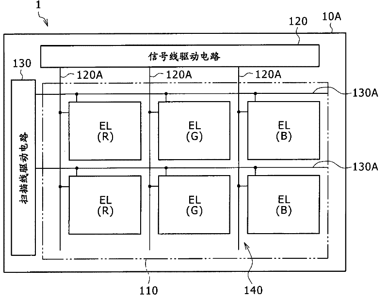 Display device and method for production thereof