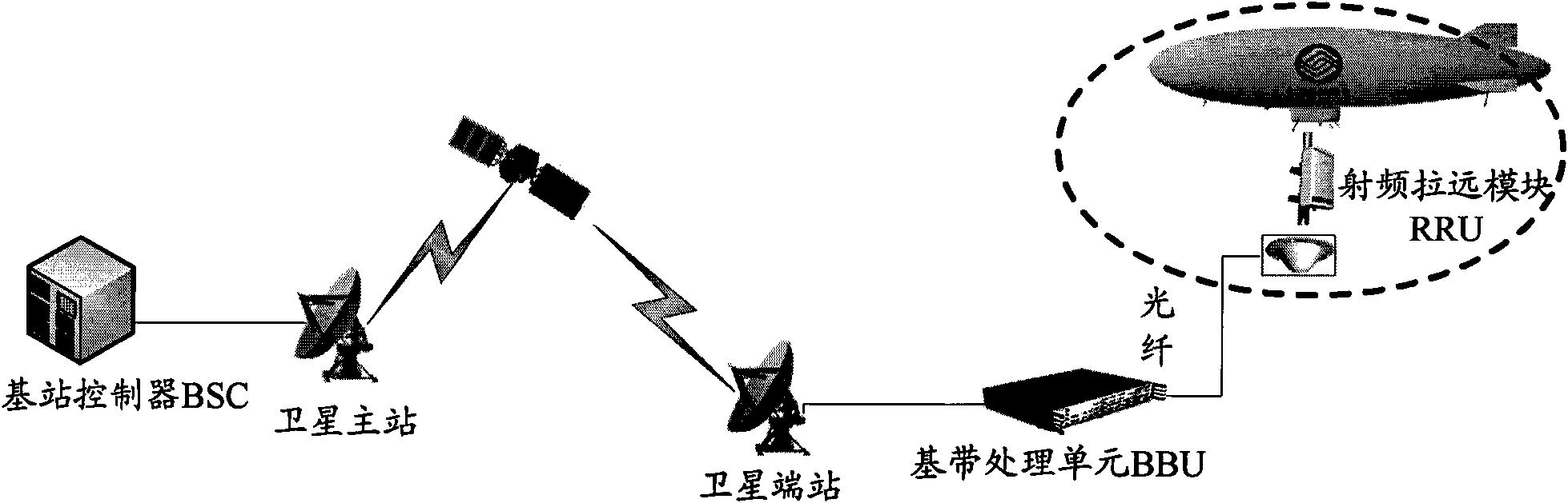 Method for realizing wireless signal coverage and base station system