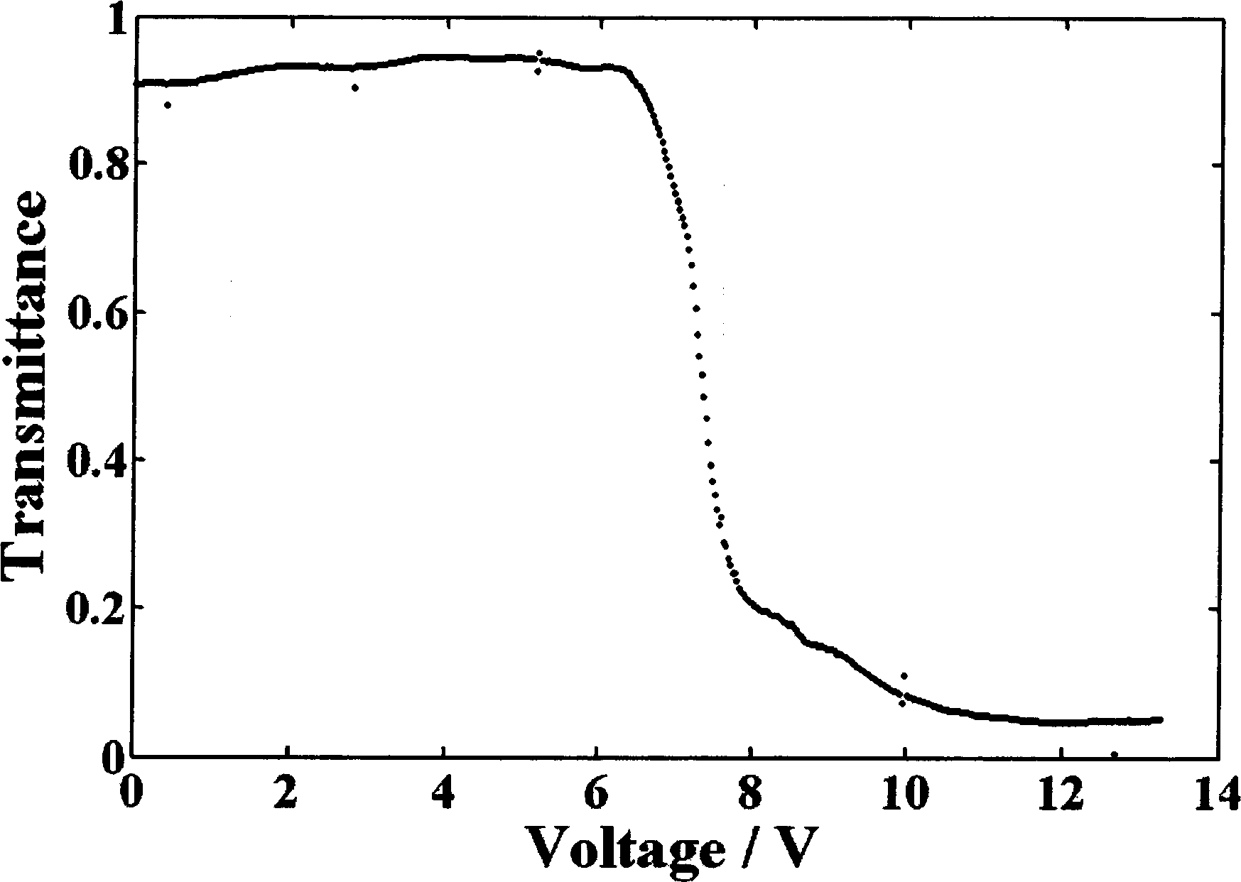 Method for erazing or writing cholesteryl phase liquid crystal stored information