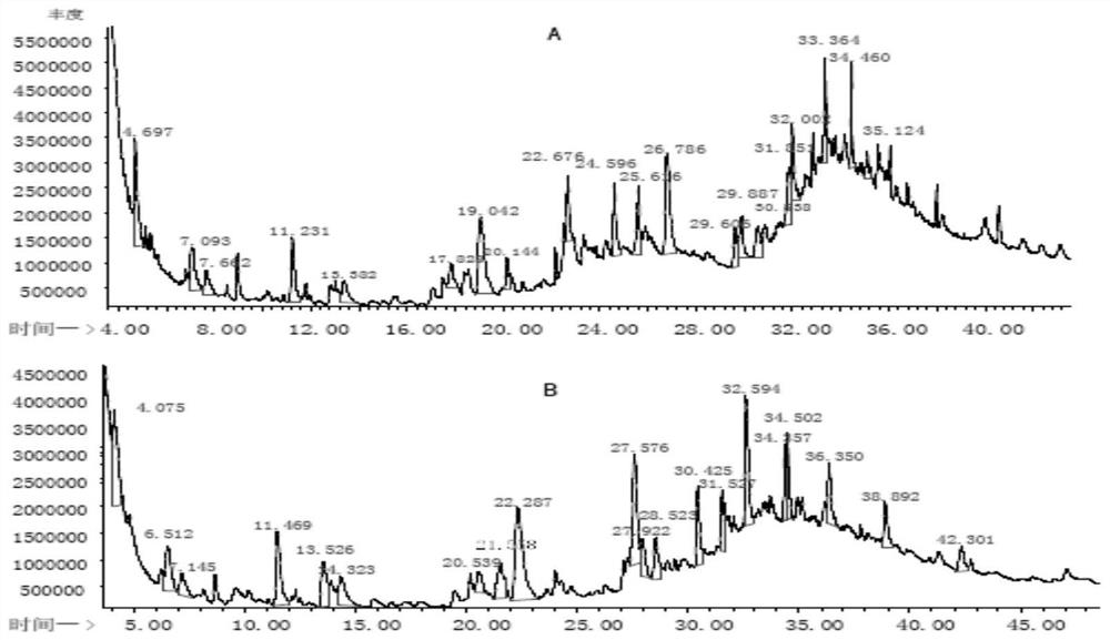 Method for preparing fishy smell-removed fish albumen glue by using superheated steam to promote glycosylation