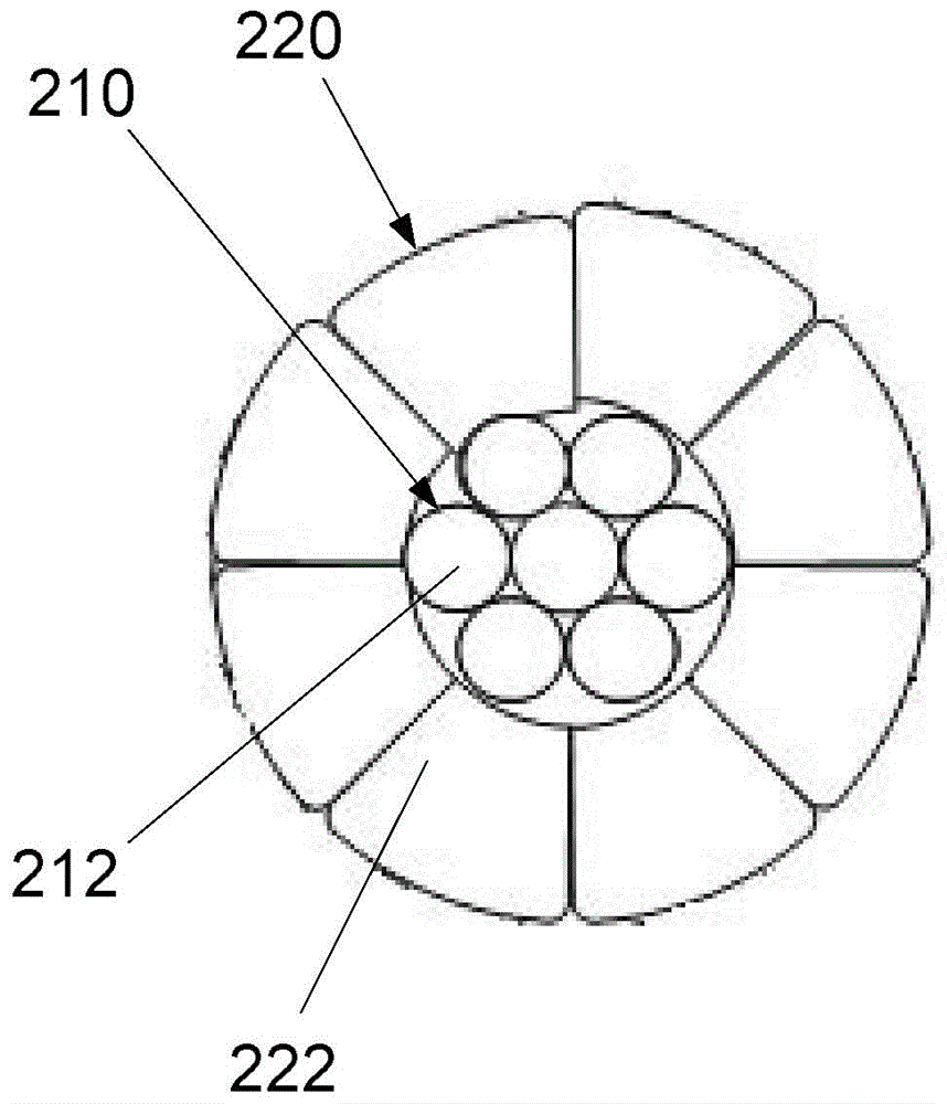 a composite cable