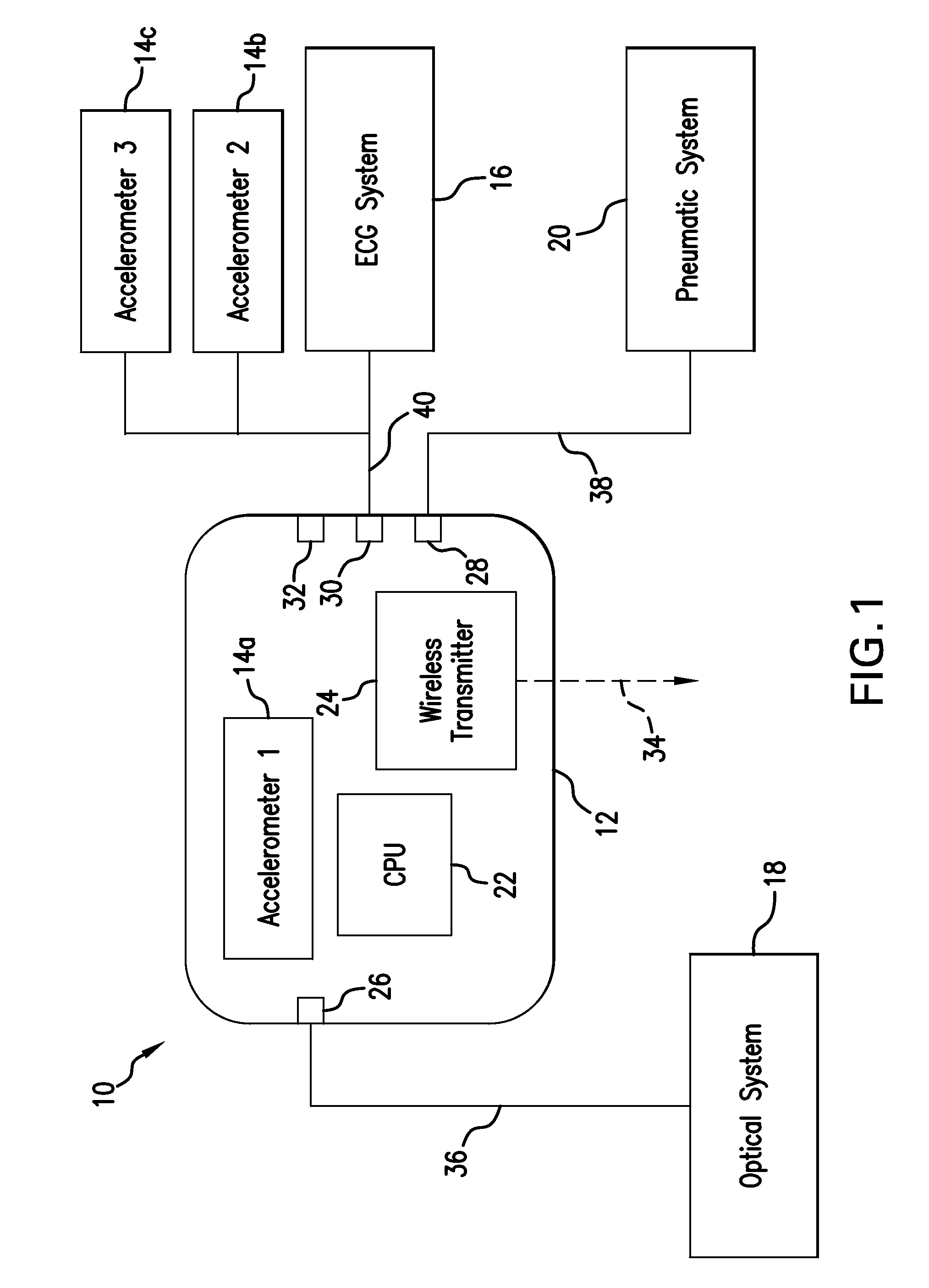 Alarm system that processes both motion and vital signs using specific heuristic rules and thresholds