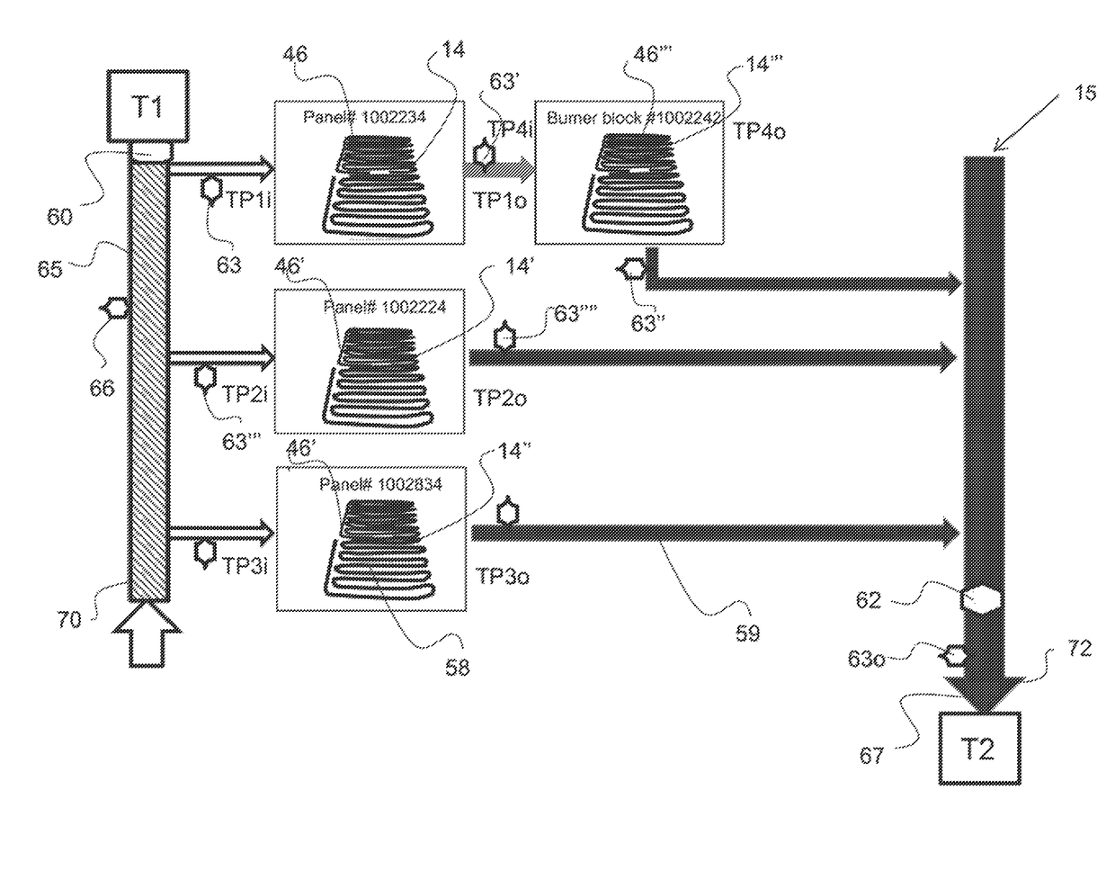 Furnace cooling panel monitoring system