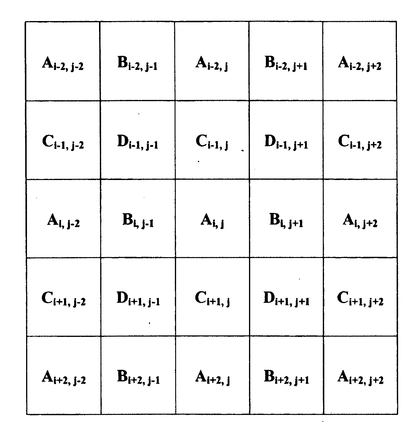 Edge adaptive demosaic system and method