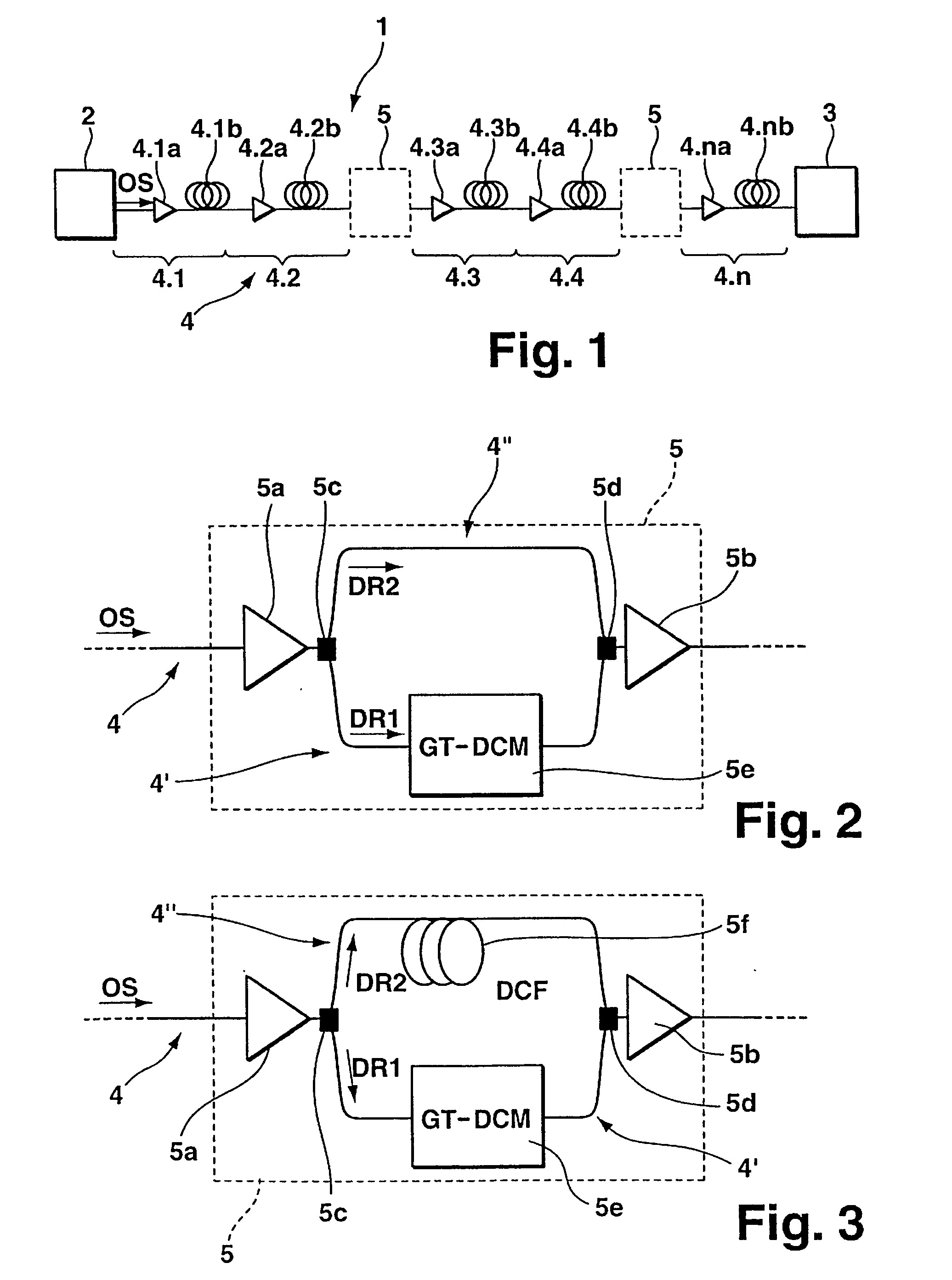 Optical network element for compensating dispersion-related propagation effects