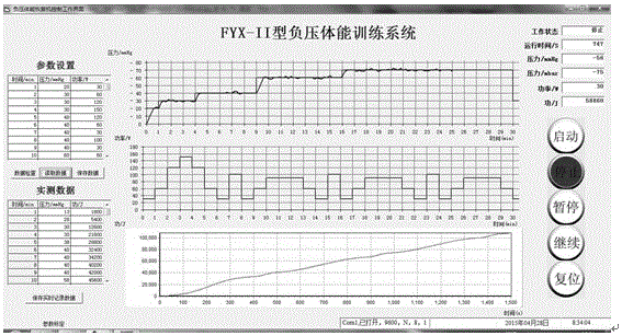 Negative-pressure physical training equipment control system with loading work capacity, and control method thereof