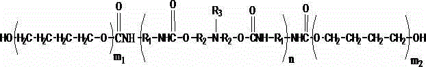 Preparing method of hyperdispersant and non-dyed polyurethane elastic fiber