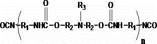 Preparing method of hyperdispersant and non-dyed polyurethane elastic fiber