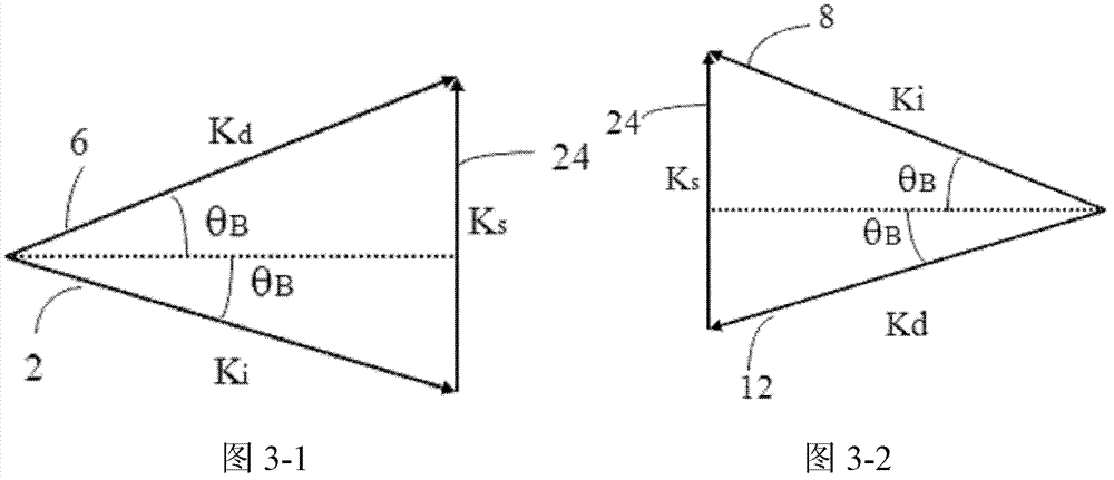 External cavity broadband tunable laser with double gain mediums of polarization coupling