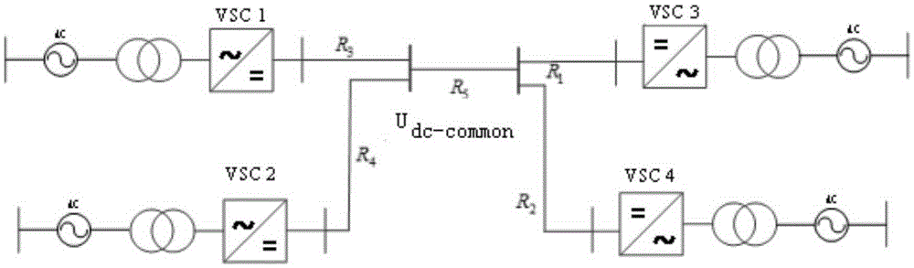 DC voltage slope control method for multiterminal flexible DC power transmission system and system