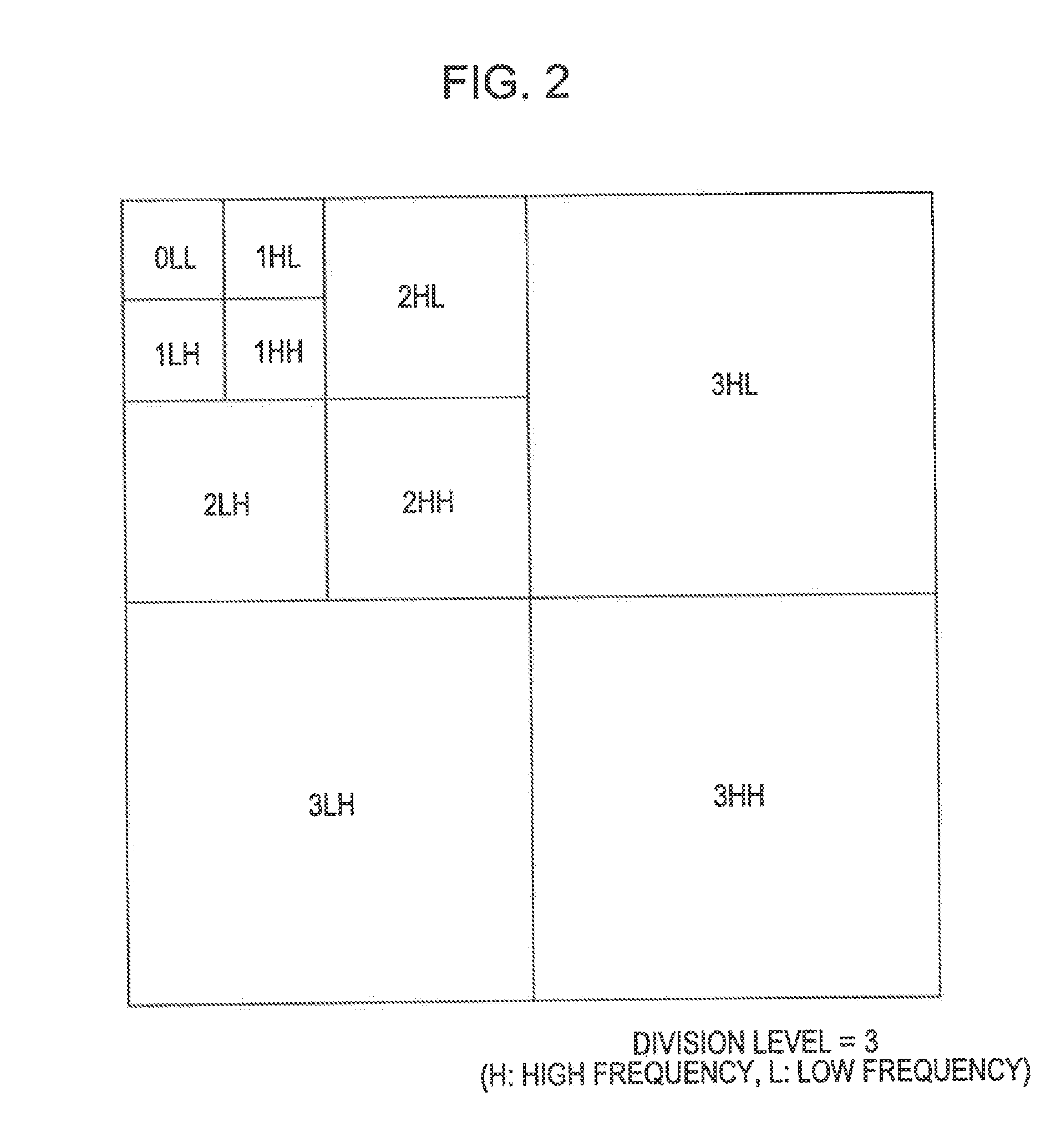 Information processing apparatus and method