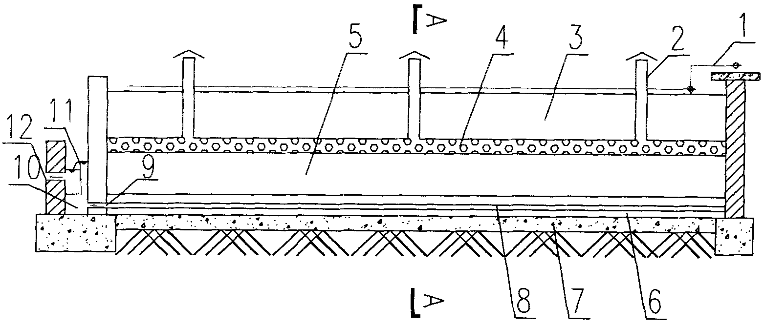 Reinforced aerobic-anaerobic manpower rapid-infiltration sewage treatment system