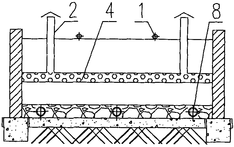 Reinforced aerobic-anaerobic manpower rapid-infiltration sewage treatment system