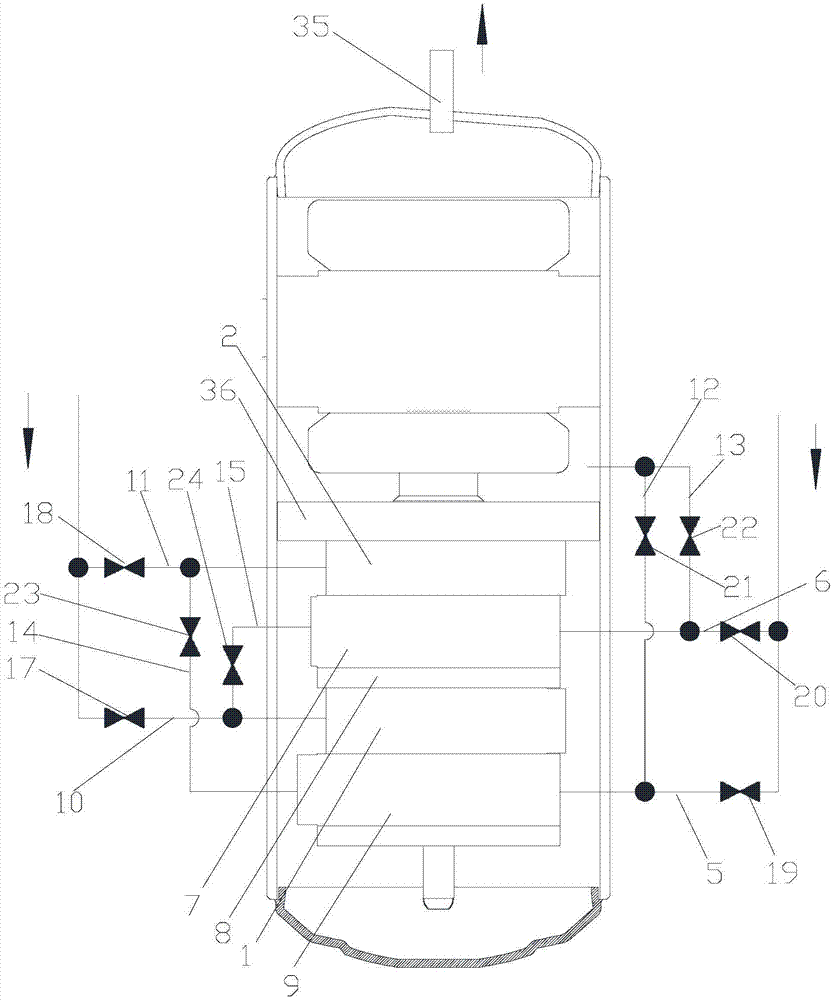 Compressor and operation control method thereof and air conditioner