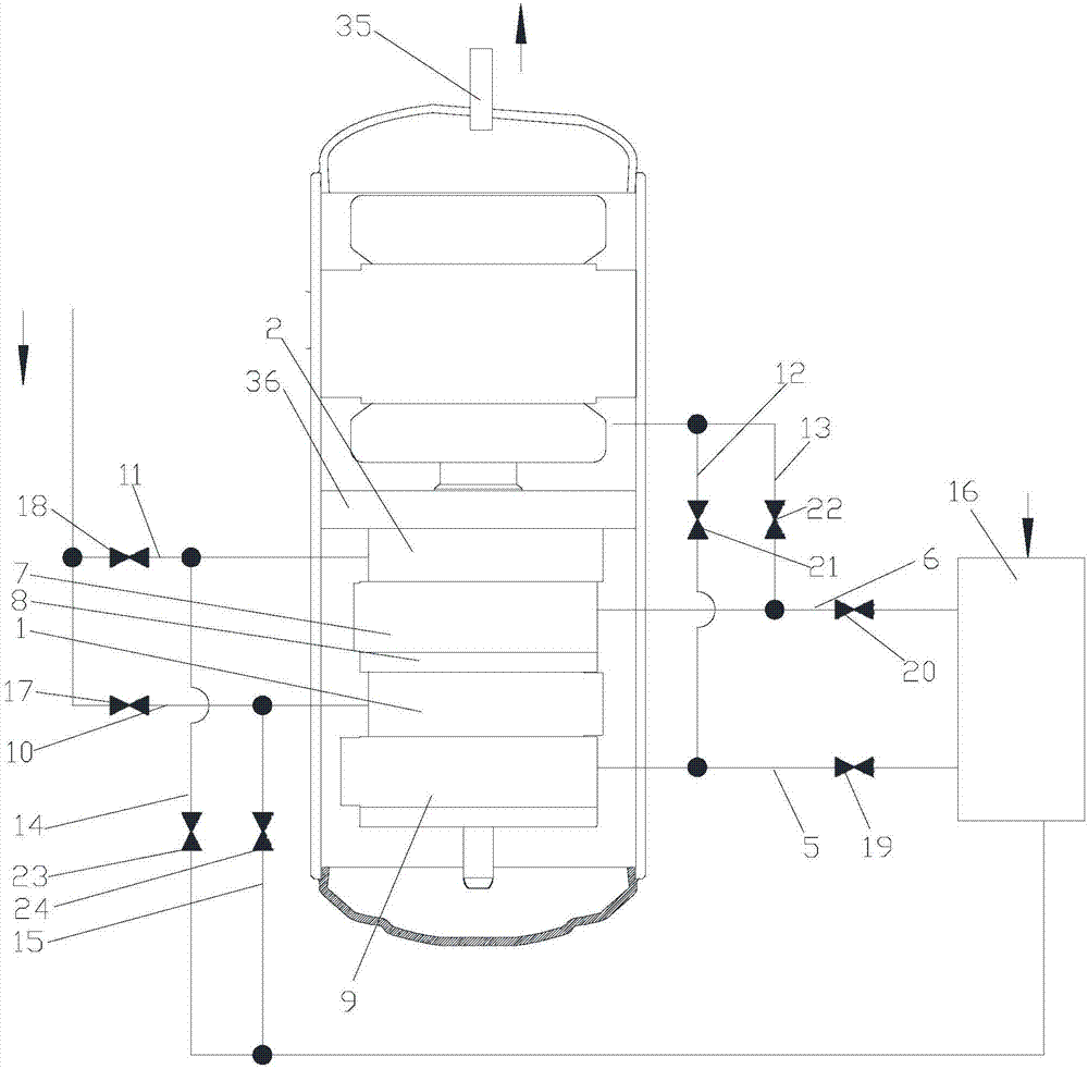 Compressor and operation control method thereof and air conditioner