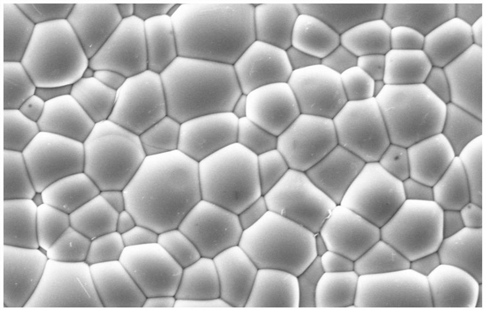 Nanocrystalline A4B2O9 type niobate ceramic prepared through ultralow-temperature sintering, and preparation method thereof