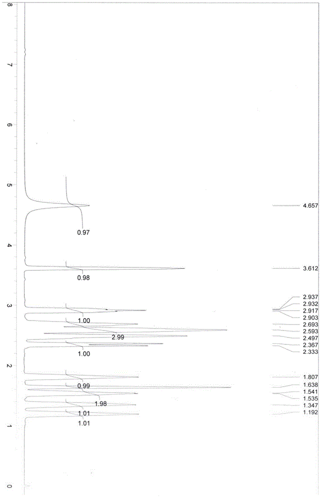 Method for preparing (R)-3-quinuclidinol