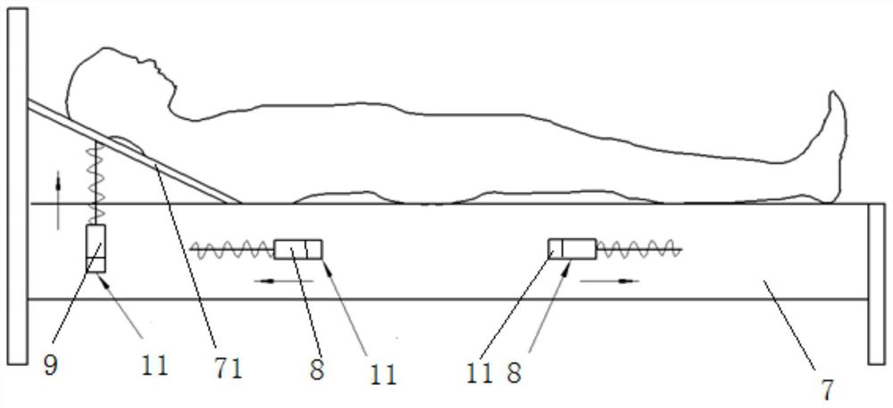 Physiotherapy bed control system and equipment thereof