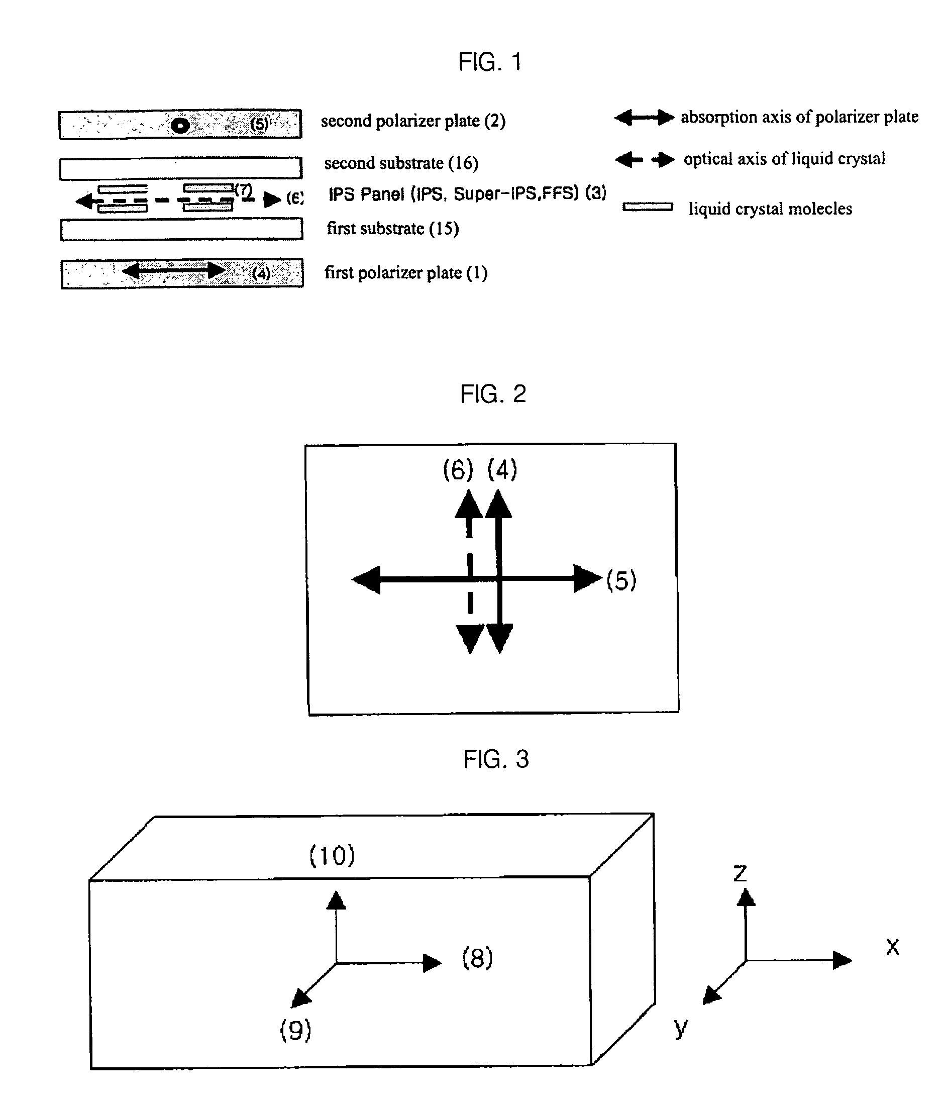 In-plane switching liquid crystal display comprising compensation film for angular field of view using positive biaxial retardation film