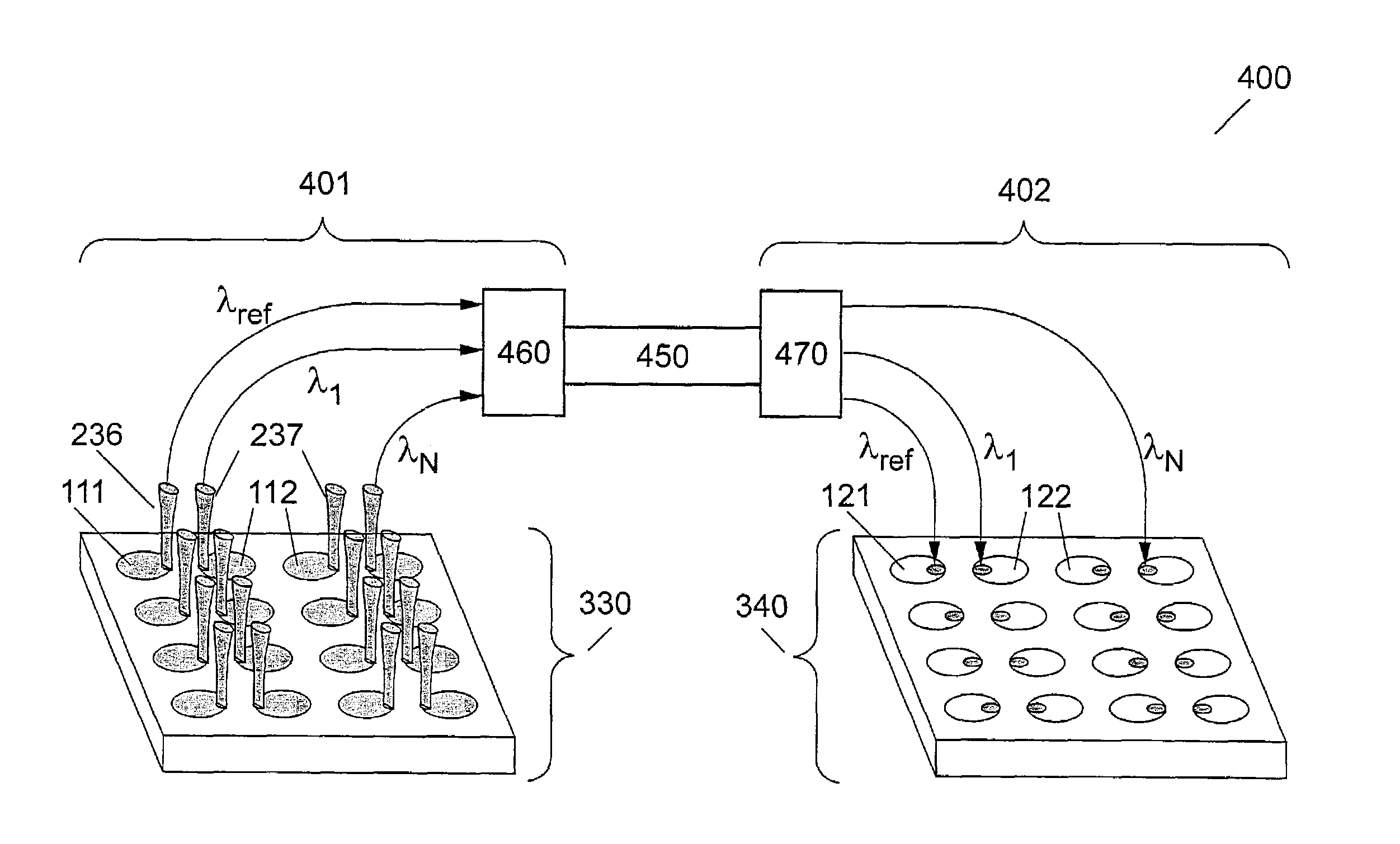 Intelligent wavelength division multiplexing systems based on arrays of wavelength tunable lasers and wavelength tunable resonant photodetectors