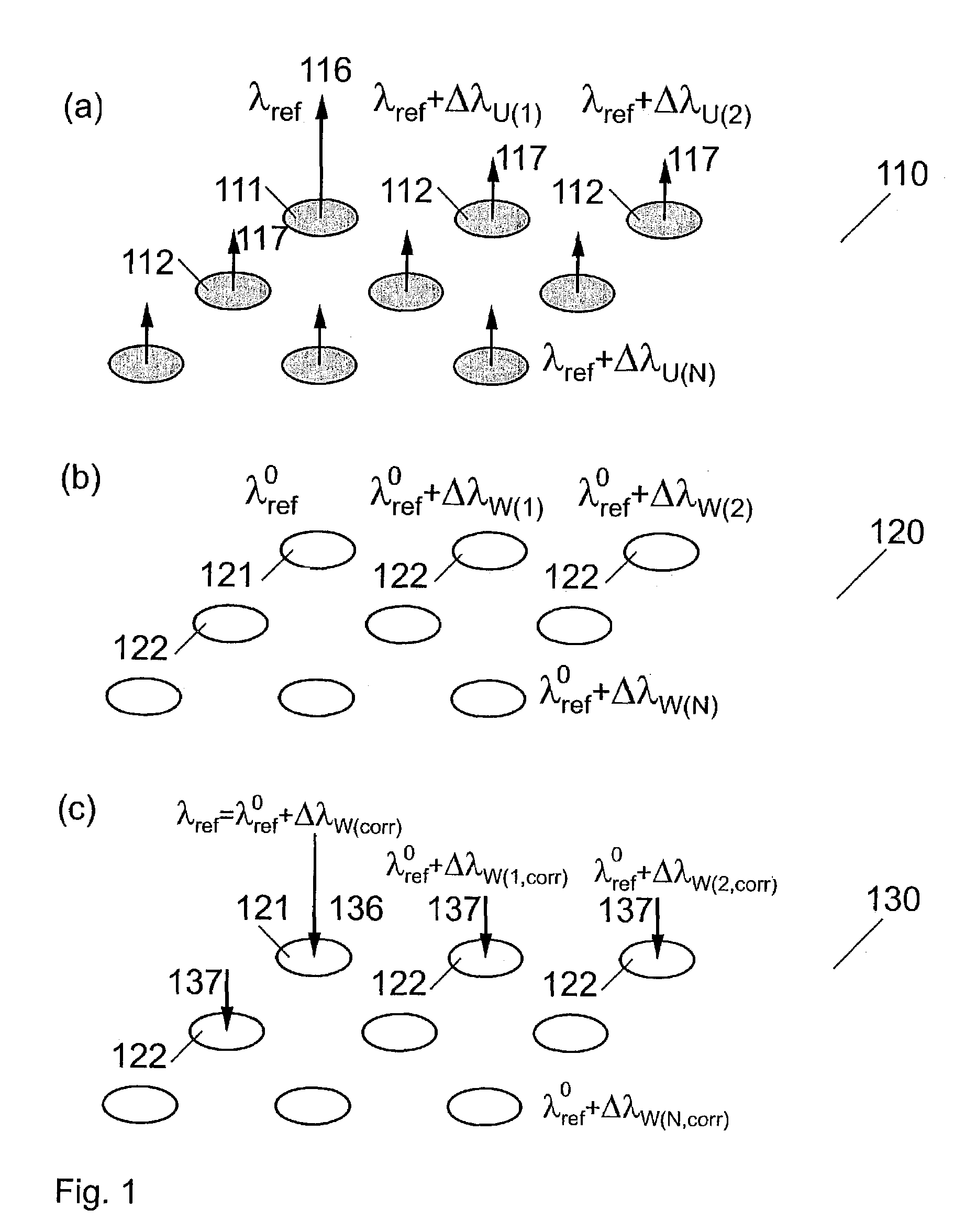 Intelligent wavelength division multiplexing systems based on arrays of wavelength tunable lasers and wavelength tunable resonant photodetectors