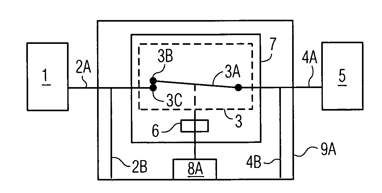 Modular construction of an aircraft control system