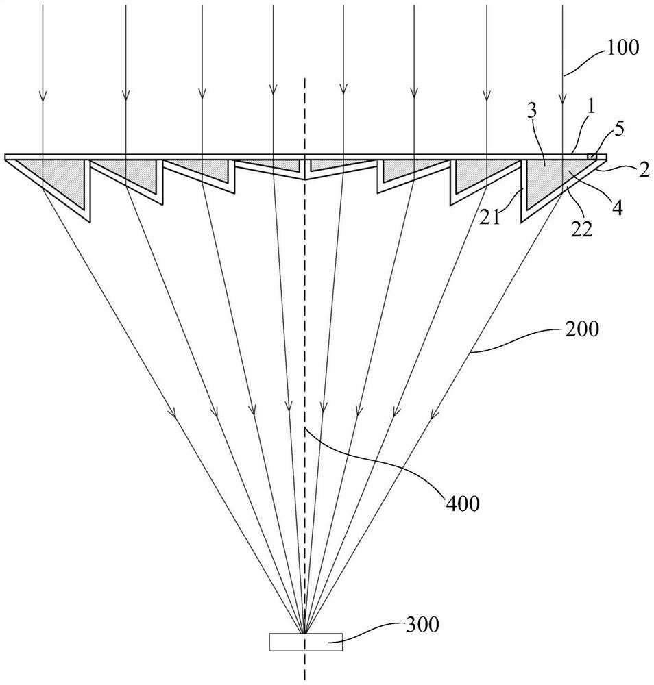 Filling type Fresnel condenser