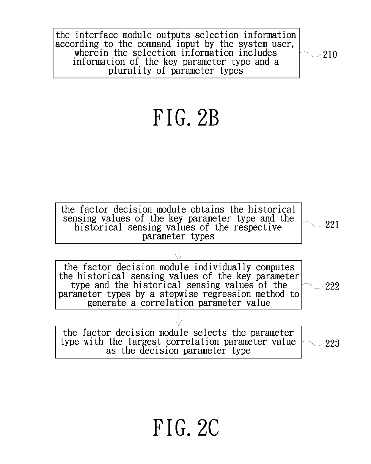 Equipment maintenance prediction system and operation method thereof