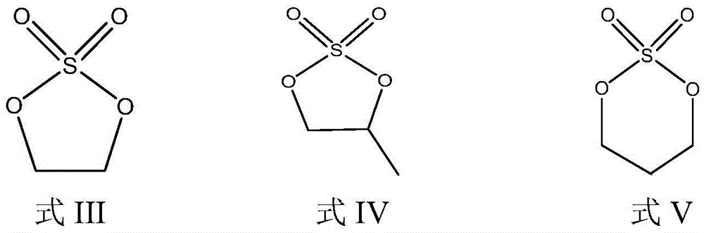 Non-aqueous electrolyte and lithium ion battery containing same