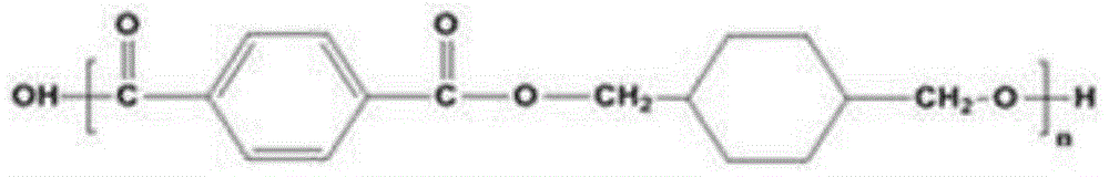 Polyester resin composition for reflectors of light emitting devices and molded article using same