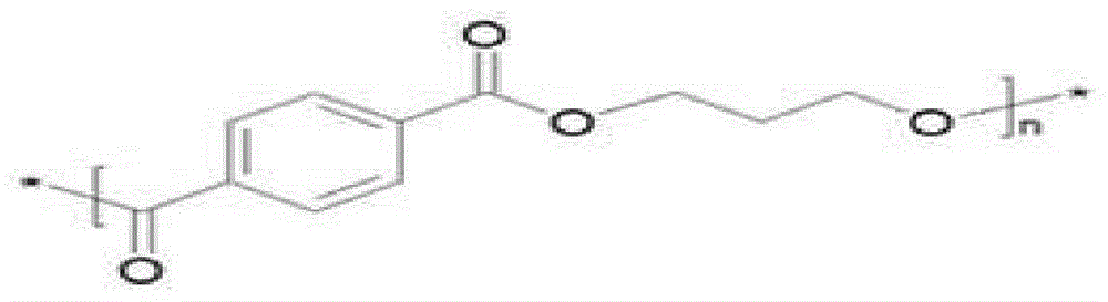 Polyester resin composition for reflectors of light emitting devices and molded article using same