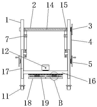 Forage cutting equipment with height adjustment function