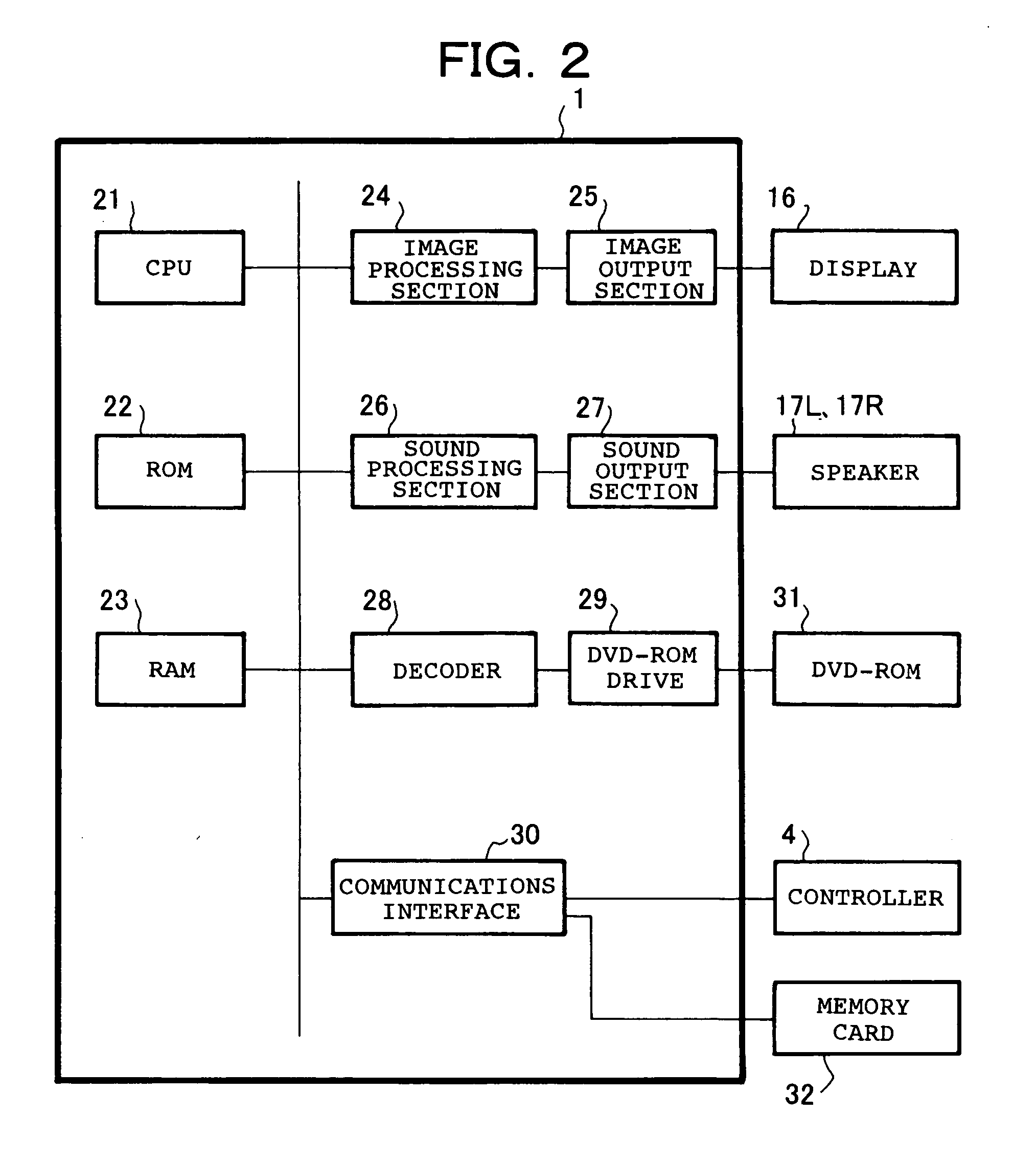 Computer-readable program product and gaming machine