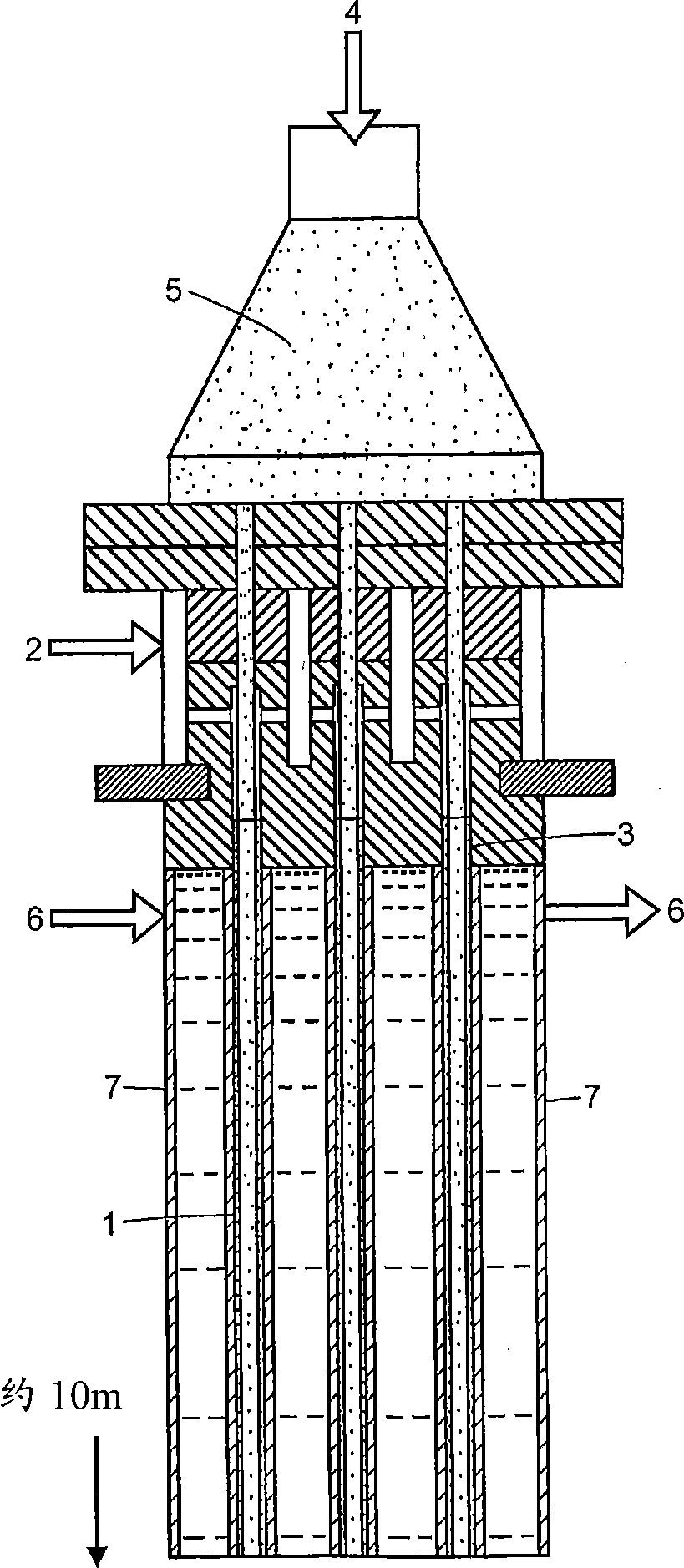 Method and device for the sulfonation or sulfation of sulfonatable or sulfatable organic substances and for performing faster, strongly exothermic gas/liquid reactions