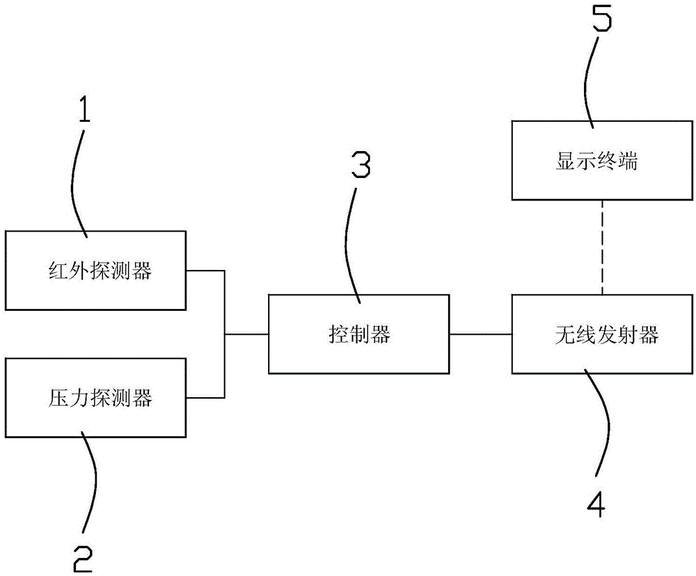 System and method for road traffic detection based on inspection well cover